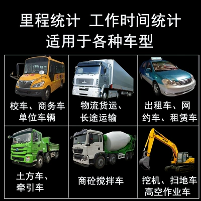 GPS Locator Api for Vehicles, Sanitation