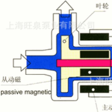 �Ϻ���ȪMPS�����΢�ʹ����á���������ֱá�΢�Ͳ���ִ�����