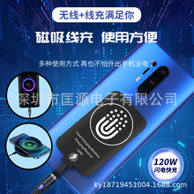 �������ßo����늽������������W���NƬRX��׿�֙CTYPE-C���Ա��N