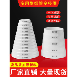 ���͟��C�X���ş����D�Q���^���L��׃������С�^�N��ֹ���y׃��Ȧ