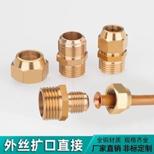 ȫ�~��z�U��ֱ���~���X���͹ܔU�ڽ��^���ݼy���ȿ��D�Qֱ�ӽ��^