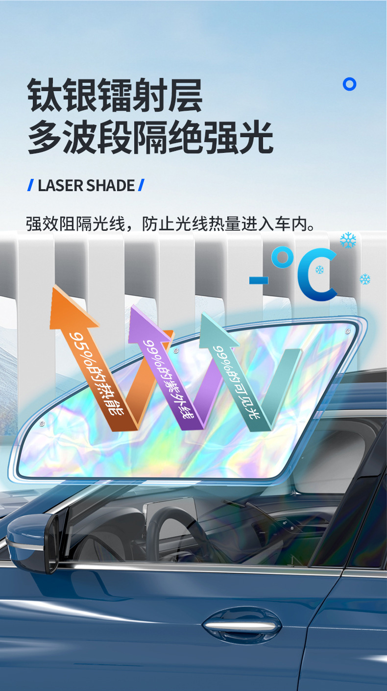 Car Sunshade Curtain, Car-Mounted Privacy Sun Protection and Heat Insulation Magnetic Suction Curtain Fabric for Car Interior Side Windows
