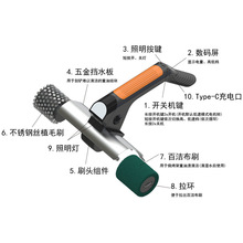 �羳����늄ӟ���ˢ�坍�͸ߜ؟���������ˢ���P�늄��p�^�坍ˢ