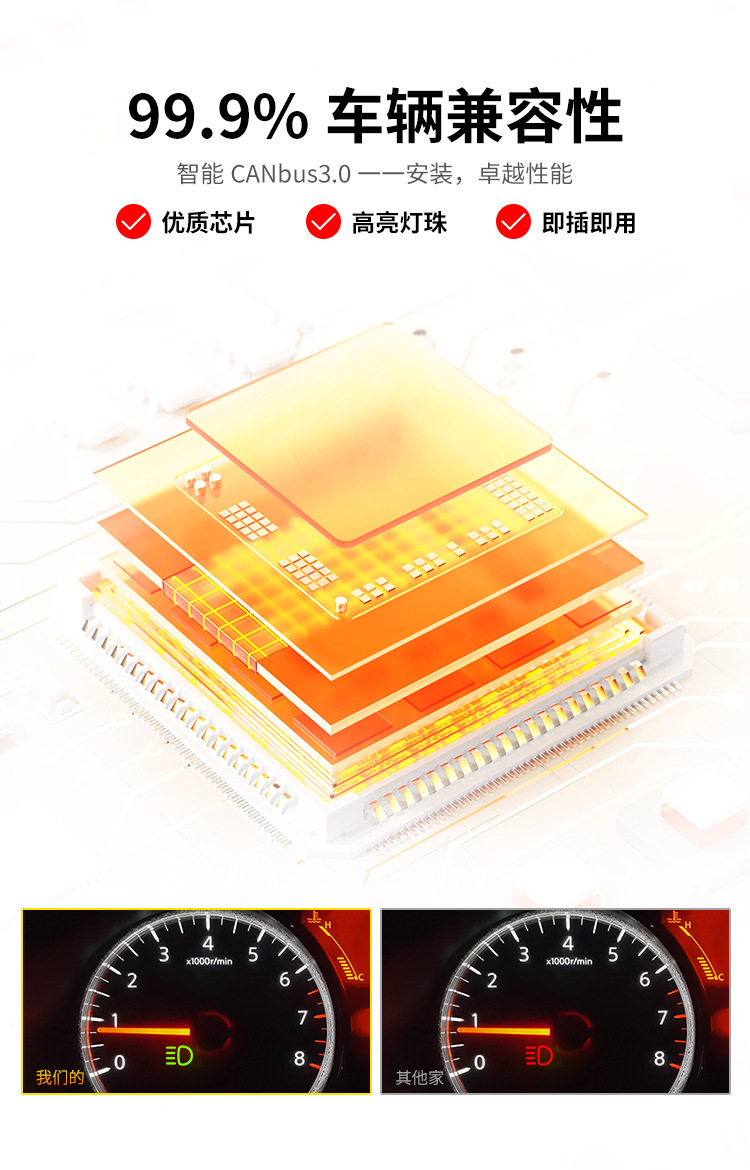 Brake Light Lens Rear Tail Light High-Brightness Decoding 3157303016Smd Anti-Rear-End Collision Led Light High-Brightness Brake Light