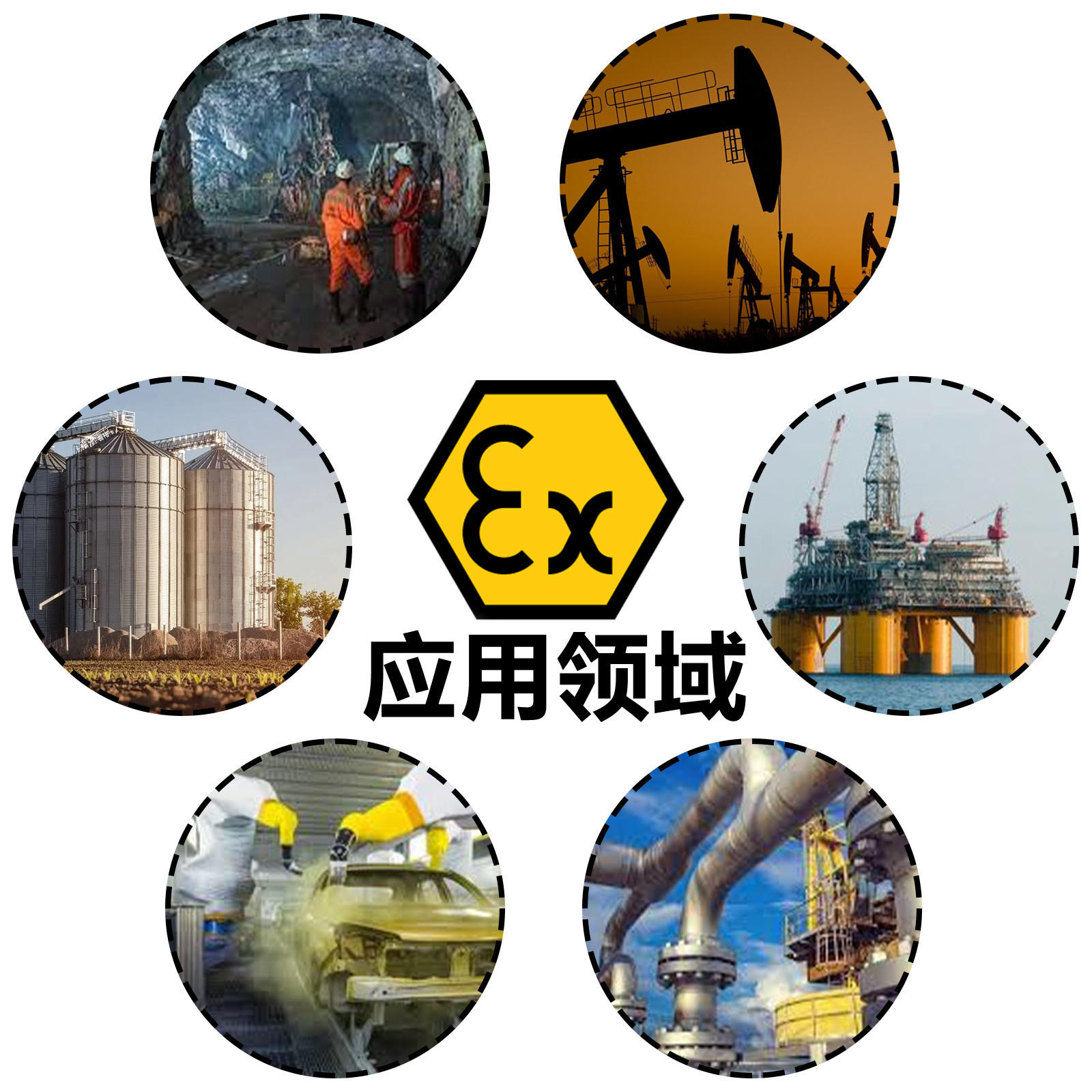 防爆?用?域?