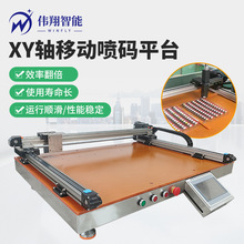 XY�S�Ƅ�ƽ̨�늳؇��a�C׃�����{�����C���Ԫ���Ԅ��������a