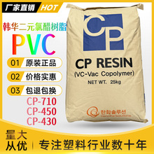 PVC�n���n�ACP-710��Ԫ�ȴט�֬��ī�T��CP-430�zճ�����zԭ��