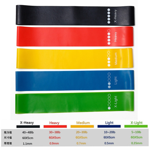 Five-piece set of TPE resistance bands, squats, buttocks, thin legs, thin arms, perfect figure, yoga tension bands, elastic rings