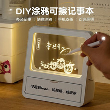 3D�PͲСҹ����Y��T�f�W������ӛ�[�����I�o��Ʒ���նY�ﾫ