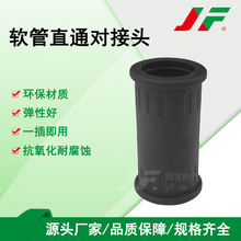 JF28Hܛz^yֱͨӽ^TPEzʽֱͨAD28.5