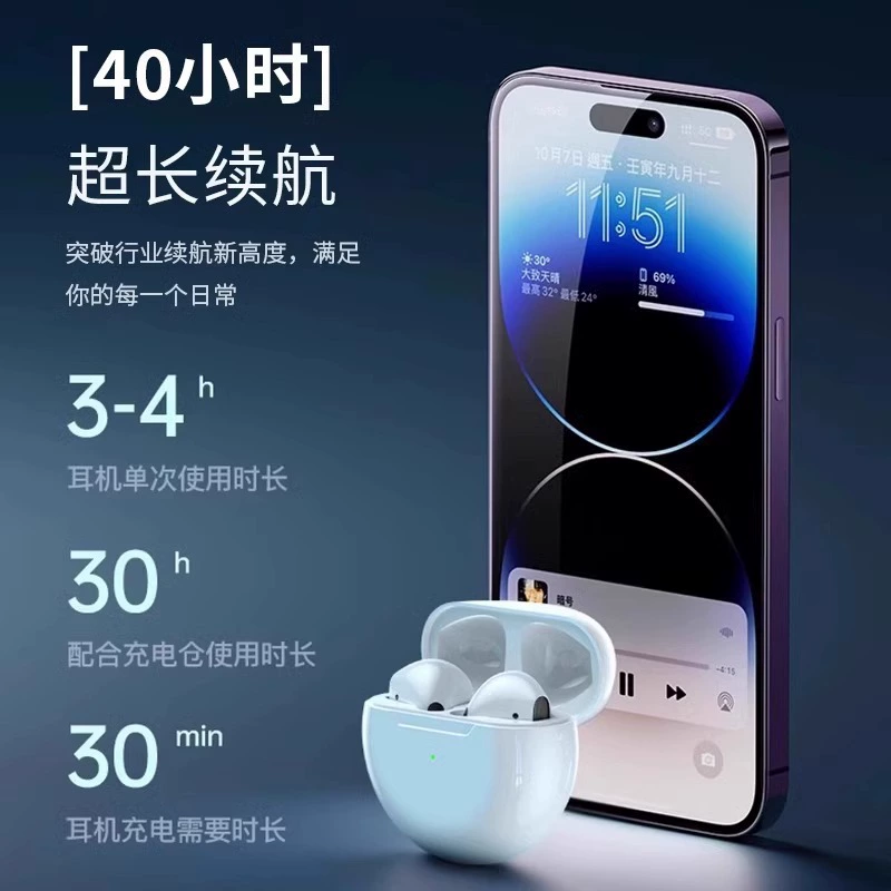 2025 горячие наушники с шумоподавлением Bluetooth, полурассмотр на уши Huaqiangbei той же модели на заводе для сертификации CE/RHOS оптовая