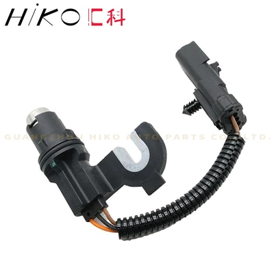 Position Sensor, Other drive systems