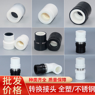 PPR PE PVC PERT PB���� �zˮ�D�Q���^ ȫ�� ���P�20 25 32 40