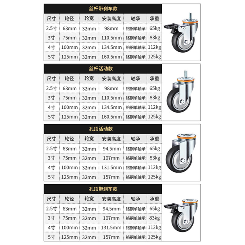 2-inch, 3-inch, 4-inch, 5-inch universal heavy-duty casters manufacturer industrial pulley flat cart shock-absorbing universal casters with brakes