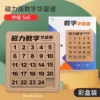 Fifteen game, fifth order, Huarun