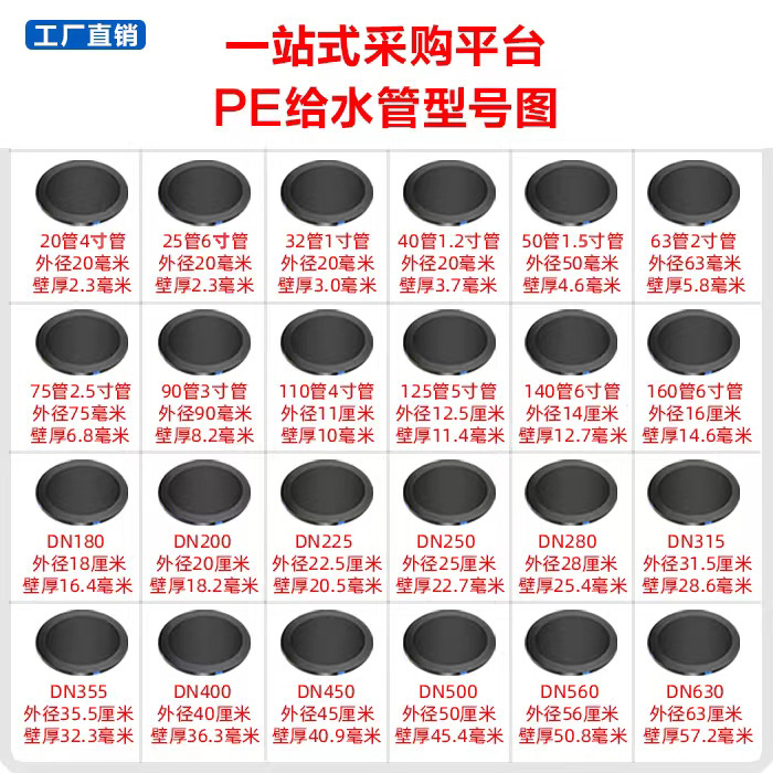 pe管详情页型号大全