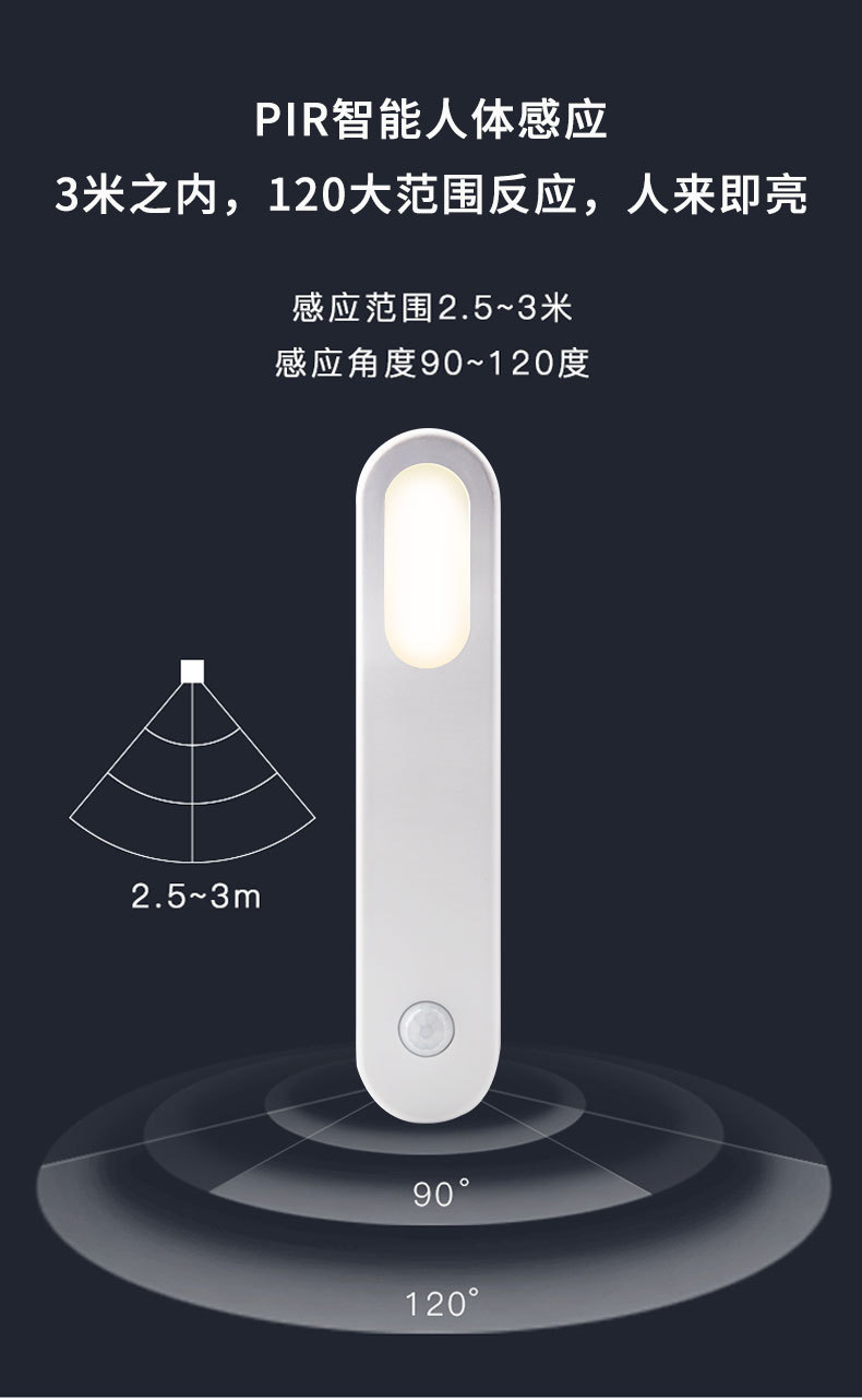智能人体感应灯led小夜灯磁吸橱衣柜楼道无线夜灯u