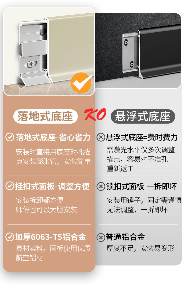 加厚铝合金踢脚线