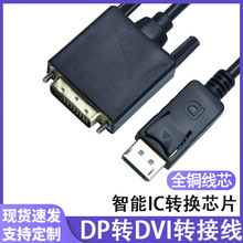 DPDDVIDQICоƬҕl@ʾDӾX往dpDdvi