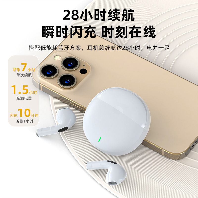 2025 クロスボーダー新しいワイヤレス Bluetooth ヘッドセットインイヤースポーツ tws ヘッドセット超長バッテリー寿命通話工場|undefined