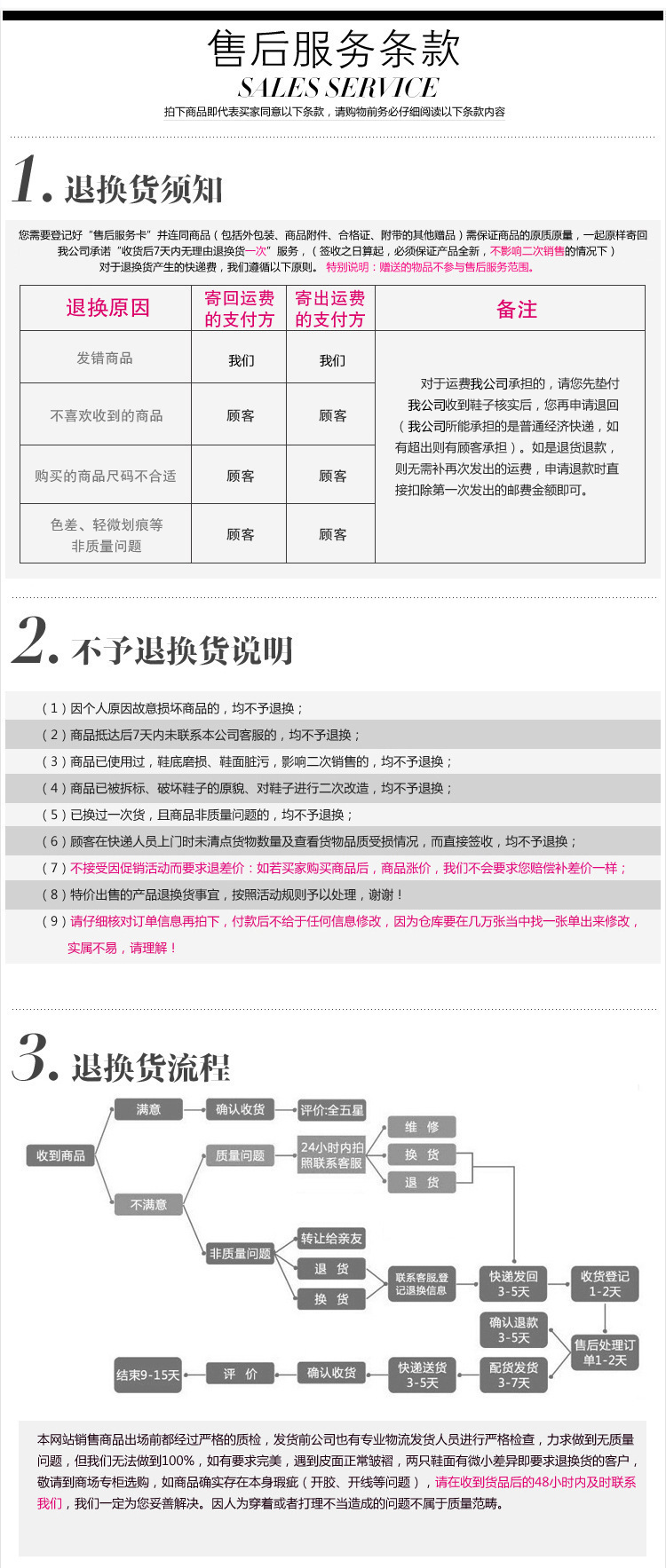详情退换货