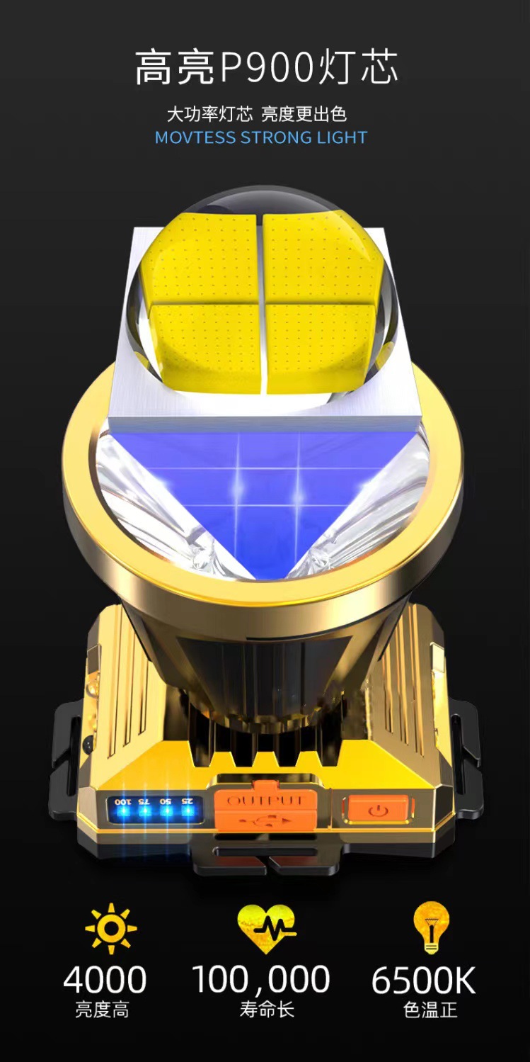 批发头戴式强光头灯