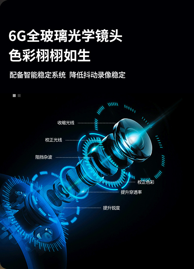Motorcycle electric car recorder helmet Bluetooth headset video integrated machine voice intercom riding sports camera