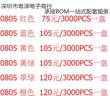 �NƬ��� ��� 0402 0603 0805 1206 1210 1812 2010 2512