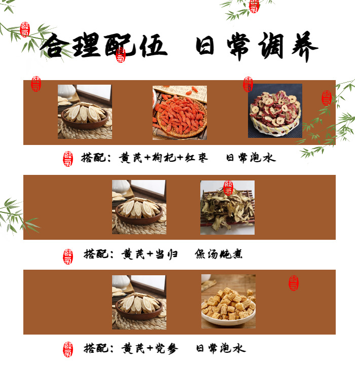 Astragalus Root Slices Huang Qi 甘肃岷县 Wild-Crafted Large Cut 0.6-0.8cm Diagonal Slices 100g Trial Pack Sun-Dried No Sulfur for Tea and Soup specifications