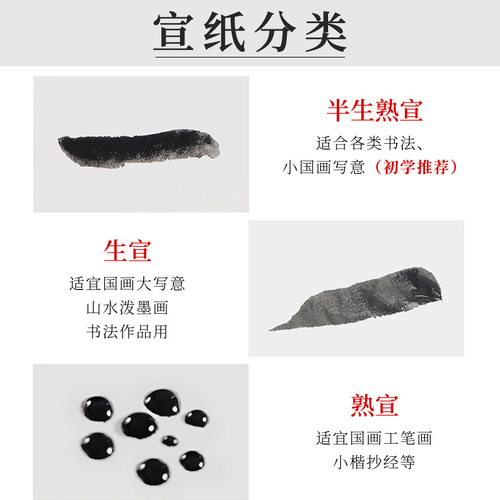 Yidege rice paper Chinese painting four-foot raw rice paper meticulous painting eight-open half-ripe blank special paper for calligraphy and painting works