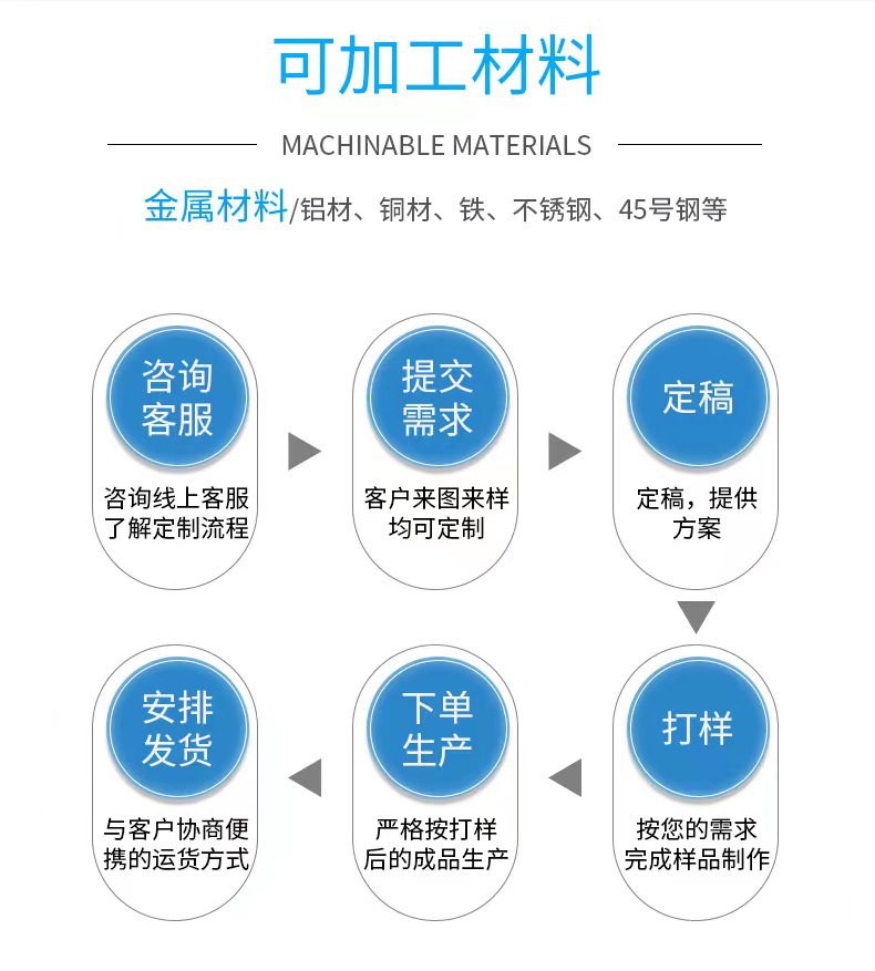 3d577c3647fbfe78c344fa25a3bdab