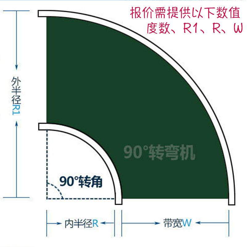 传送平皮带流水线180度90度转弯食品快递环形物流耐磨轮转输送
