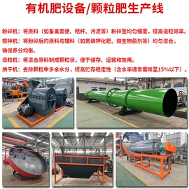 林业机械;滚筒干燥设备;制粒干燥设备