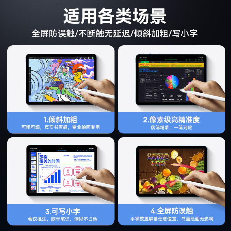 新しいアクティブスタイラス誤タッチ防止タッチスクリーンペン ipadpencil Apple 第 2 世代特殊容量性ペンに適しています|undefined