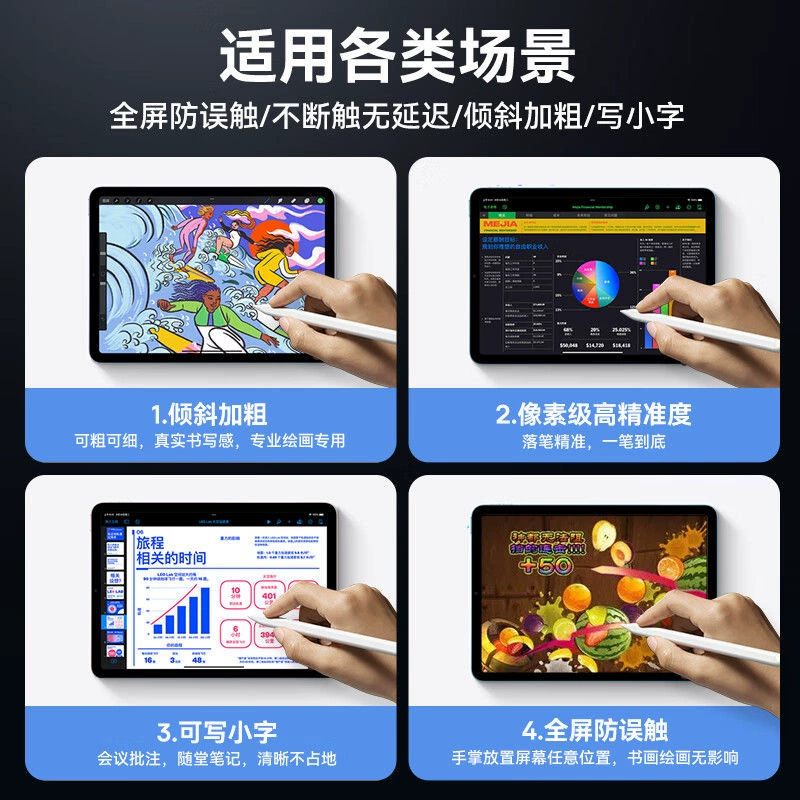Новый активный стилус с антиошибкой сенсорного экрана совместимый с iPad Pencil Apple второй generation специальный конденсаторный стилус