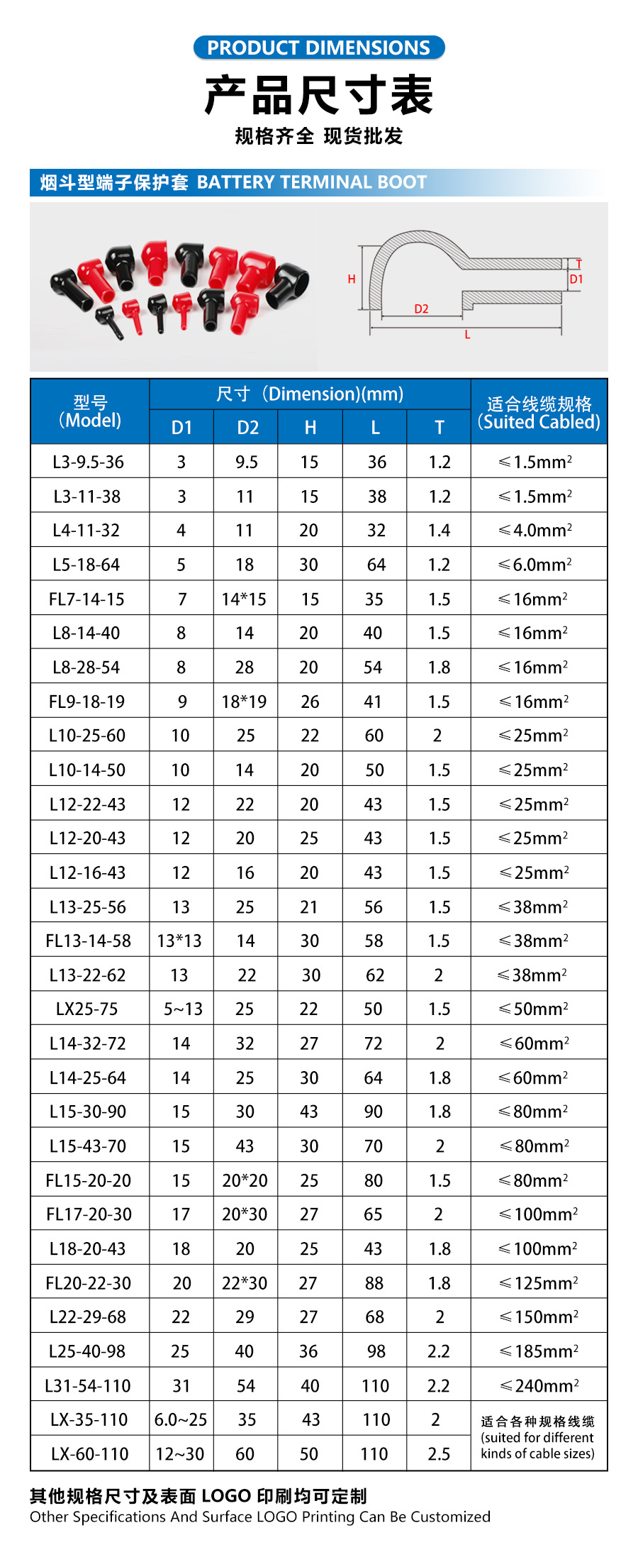人禾电子 烟斗护套蓄电池端子护套——