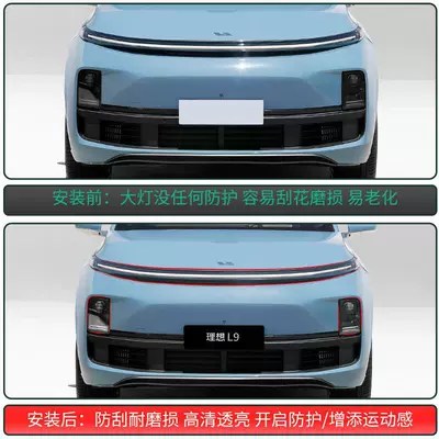 Car headlight protective film — Suitable for ideal L8 blackened lamp
