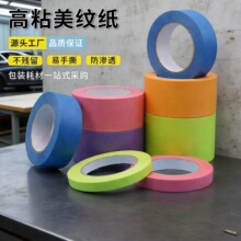 ���g�ֹ����y���z����˺�o�۵�ƺ���ɫ��diy�๦�ܲ�ɫ�ͼ��N��