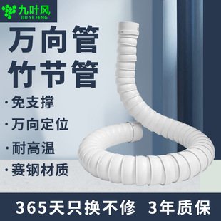 ���~�L��֧���f��ܶ�λ�񹝹ܰ����ş��ܵ����I��ˮ�����a�����