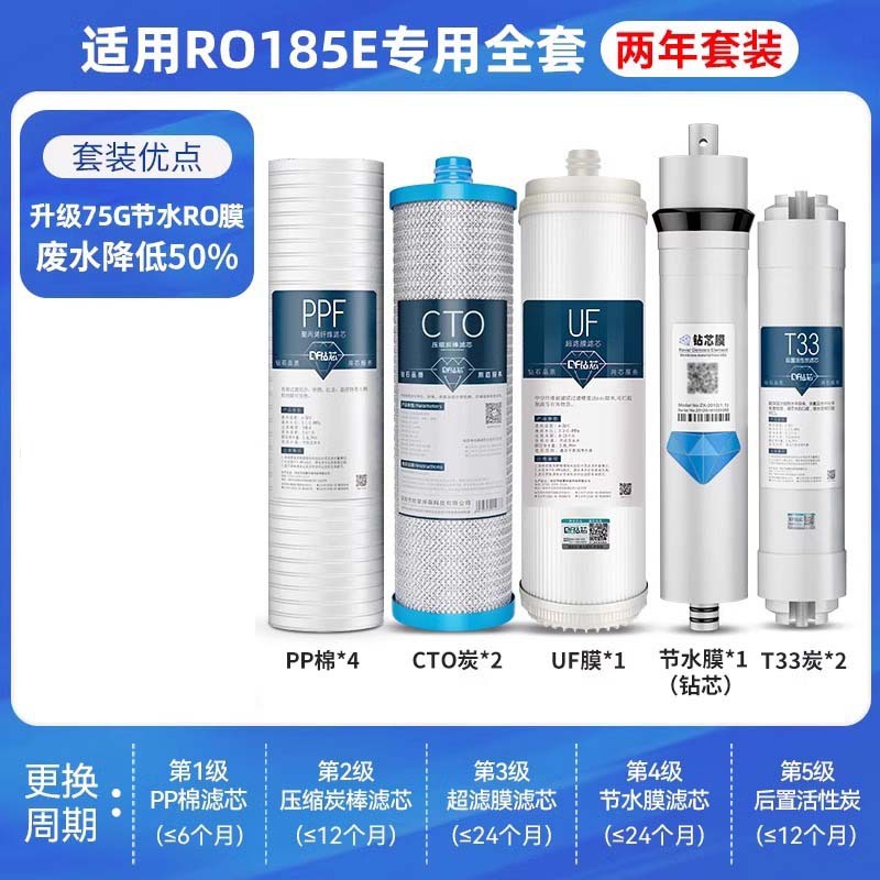 Adaptable al filtro de Jardín de Fujian 10 pulgadas 185EFJHlG accesorios serie filtración de agua del grifo