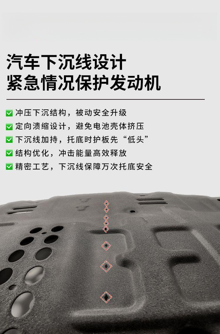Suitable for 26 models of Geely Xingyuan, this includes the chassis guard, motor and battery undercarriage protector, original factory full-package underbody shield
