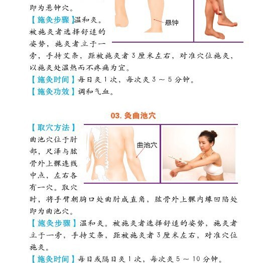 Moxibustion books will be used as soon as the study of moxibustion…