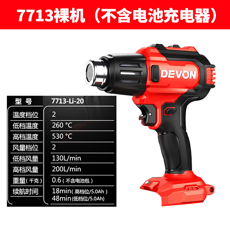 Dos velocidades de regulación de temperatura y carga de la pistola de aire caliente industrial de litio, pistola de aire caliente eléctrica de película retráctil de calor del automóvil, pistola de asado eléctrica 77