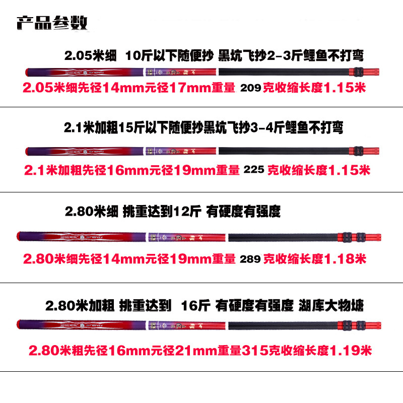 池耀大物2.1/3メートル炭素模造網竿超軽量超硬釣り位置決め単模造網棒が伸びて太くなった|undefined