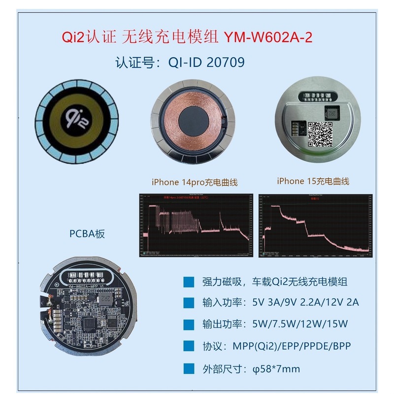 ワイヤレス充电モジュールYM-W602A、qi2认证、全体モジュール出荷|undefined