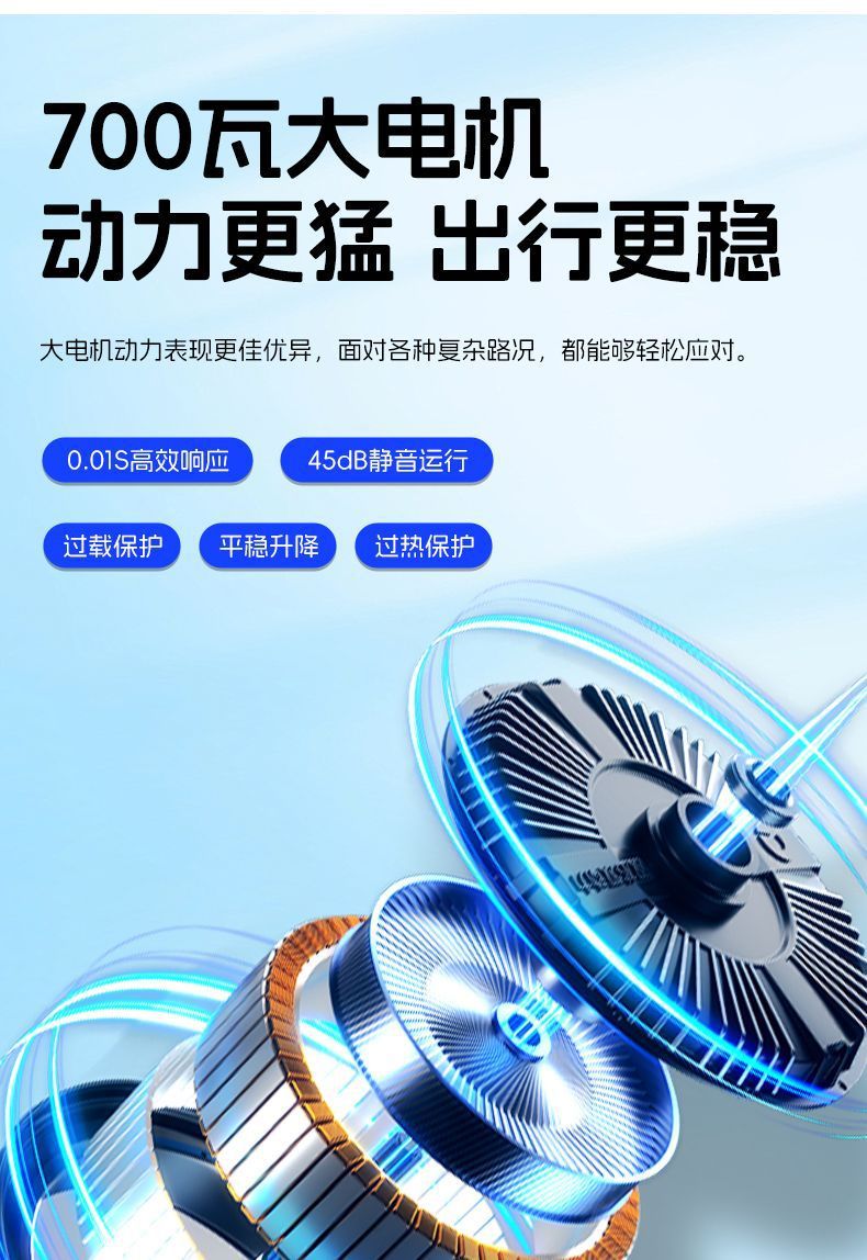 Intelligent, fully automatic electric wheelchair for the elderly, a foldable, lightweight four-wheel mobility aid for seniors and disabled individuals