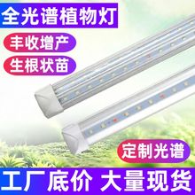 T8ȫ���Vֲ�����L��led�M�������~�˶���ֲ��ö����a���