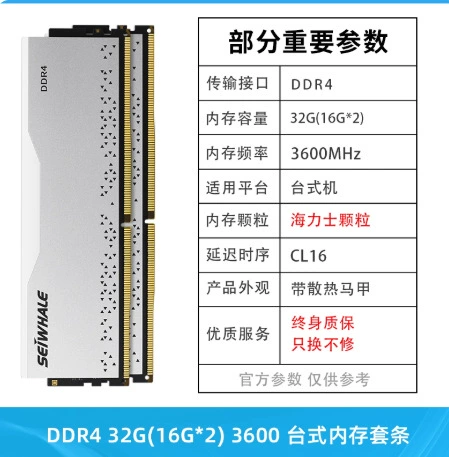 Оперативная память DDR4 (Owl Whale), 8 GB / 16 GB / 32 GB, 2666–3600 MHz, наборы для игрового десктопа