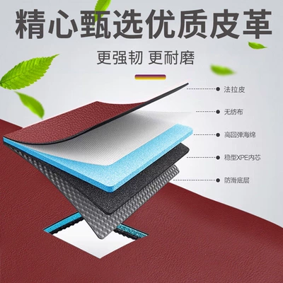 Trunk Mat – coverage, exquisite and stylish