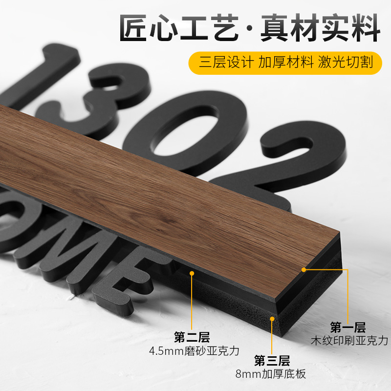 亞克力門牌號碼牌家用酒店民宿包廂木質房號牌卡通鏤空數字標識牌